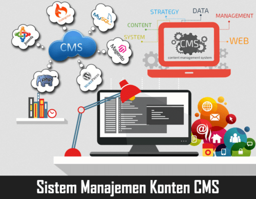 Sistem Manajemen Konten CMS